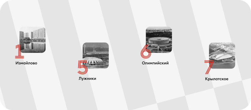 Концепция оформления конференц-залов гостинцы